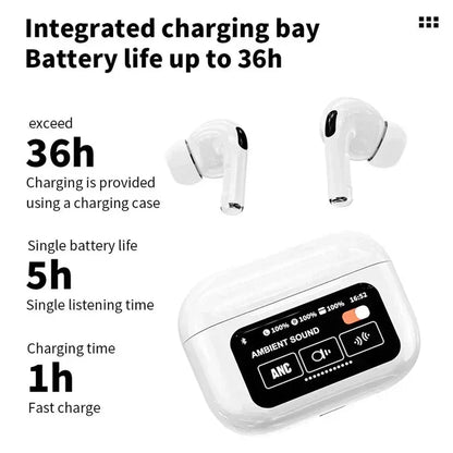 A9 Pro Touchscreen LED Earbuds – ANC Wireless Earbuds with Smart Display & 48H Battery