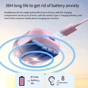 Air31 TWS Wireless Earbuds